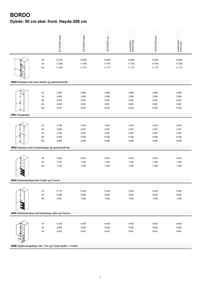 kvik kjøkken Garderobe prisliste. fra 1. januar til 31. desember 2025 - kundeavisside 5