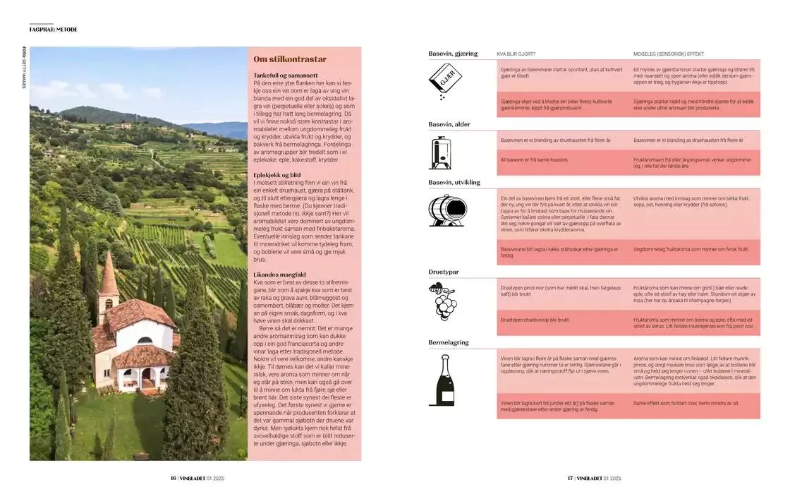 Argang fra 6. mars til 6. april 2025 - kundeavisside 9