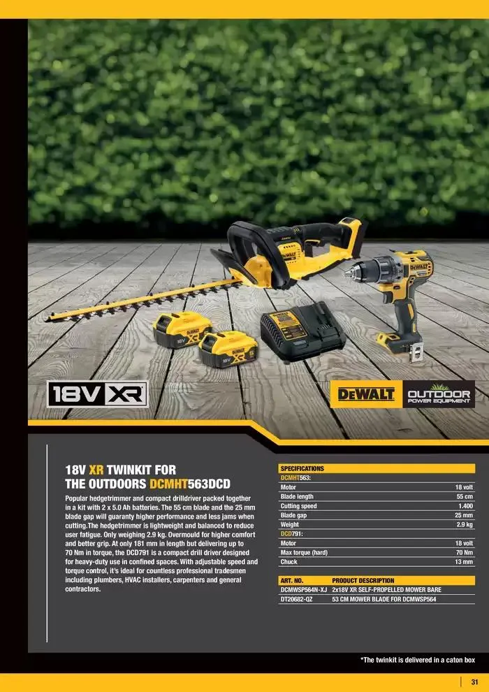 Outdoor fra 14. februar til 31. desember 2025 - kundeavisside 31