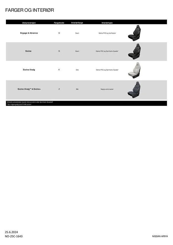 Nissan ARIYA fra 26. juni til 26. juni 2025 - kundeavisside 9