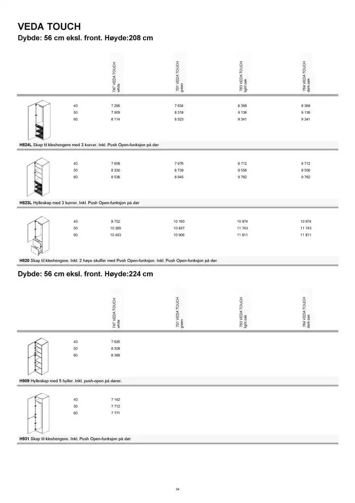 kvik kjøkken Garderobe prisliste. fra 1. januar til 31. desember 2025 - kundeavisside 54