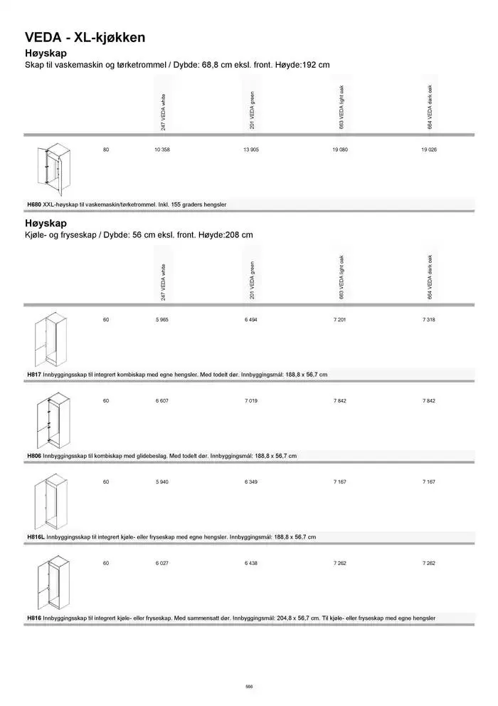 kvik kjøkken Prisliste. fra 1. januar til 31. desember 2025 - kundeavisside 566