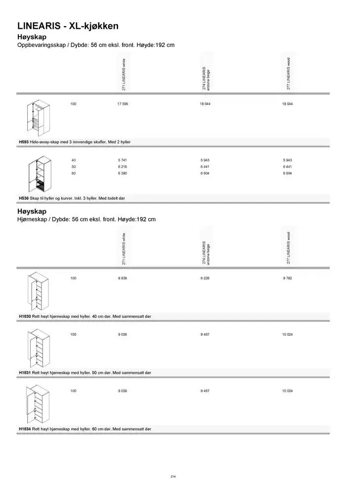 kvik kjøkken Prisliste. fra 1. januar til 31. desember 2025 - kundeavisside 214