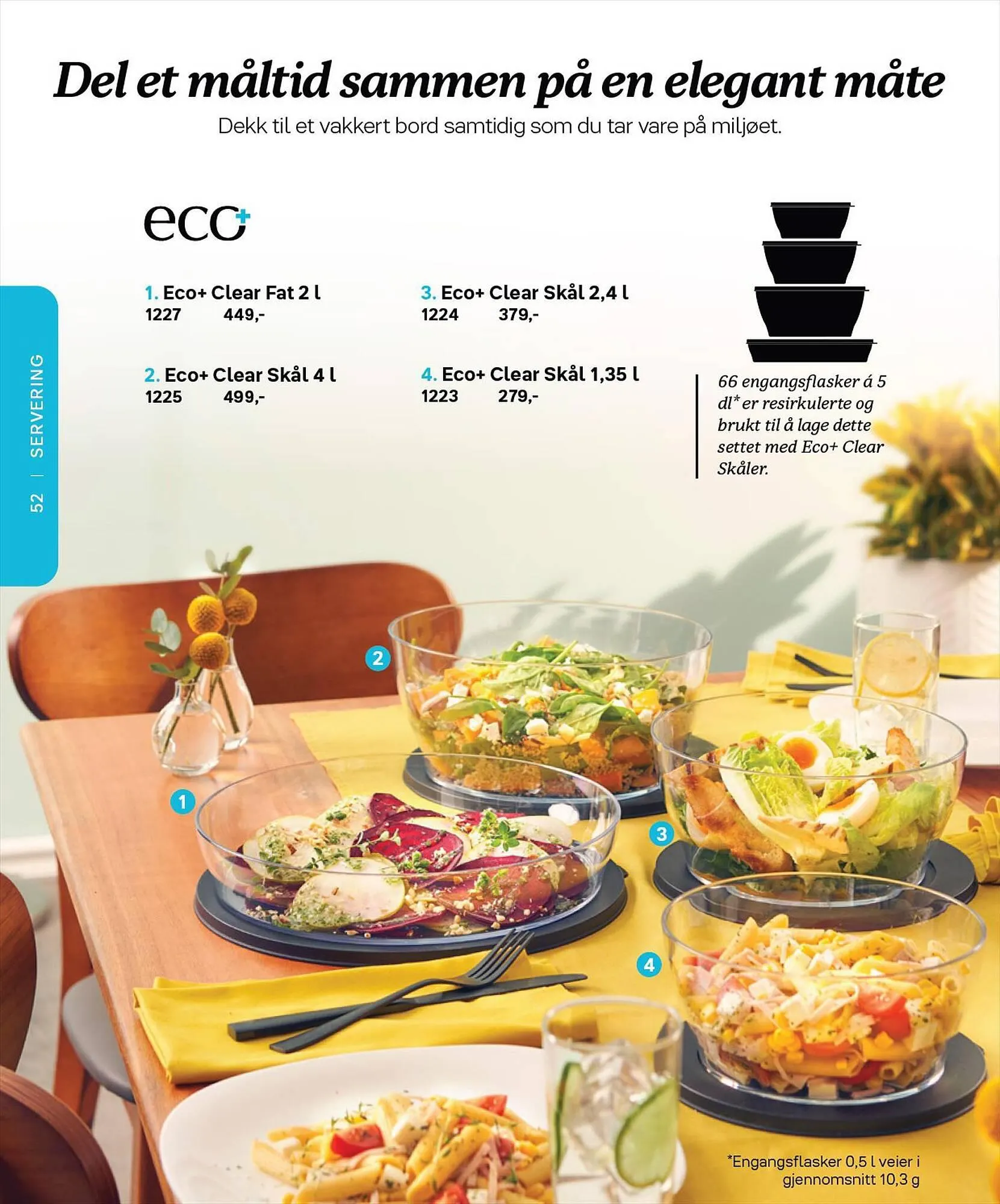 Tupperware Kundeavis fra 6. mars til 31. august 2023 - kundeavisside 52