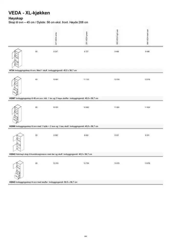 kvik kjøkken Prisliste. fra 1. januar til 31. desember 2025 - kundeavisside 569