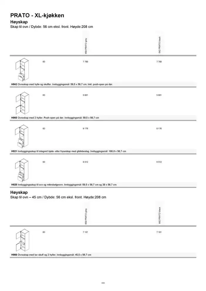 kvik kjøkken Prisliste. fra 1. januar til 31. desember 2025 - kundeavisside 516