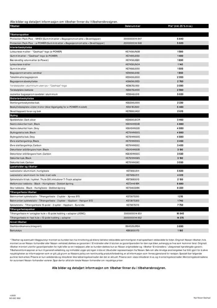 Nye Qashqai fra 10. januar til 10. januar 2026 - kundeavisside 12