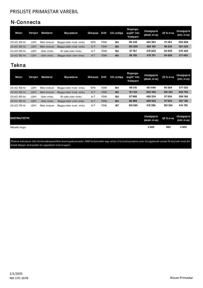 Nissan Primastar fra 8. januar til 8. januar 2026 - kundeavisside 2