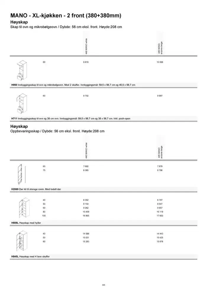 kvik kjøkken Prisliste. fra 1. januar til 31. desember 2025 - kundeavisside 335