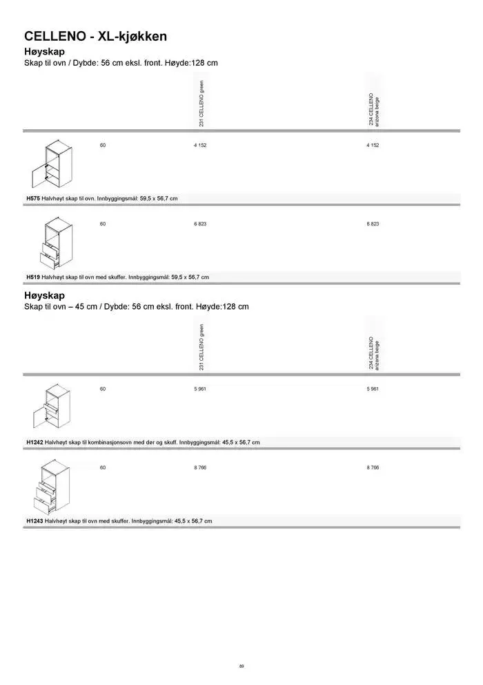 kvik kjøkken Prisliste. fra 1. januar til 31. desember 2025 - kundeavisside 89