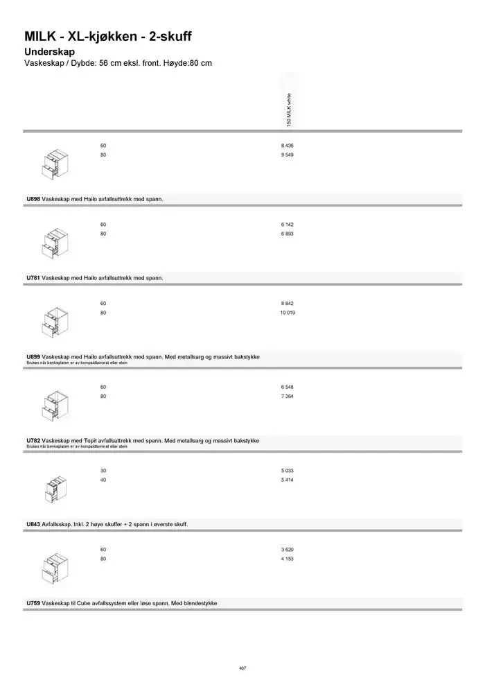 kvik kjøkken Prisliste. fra 1. januar til 31. desember 2025 - kundeavisside 407