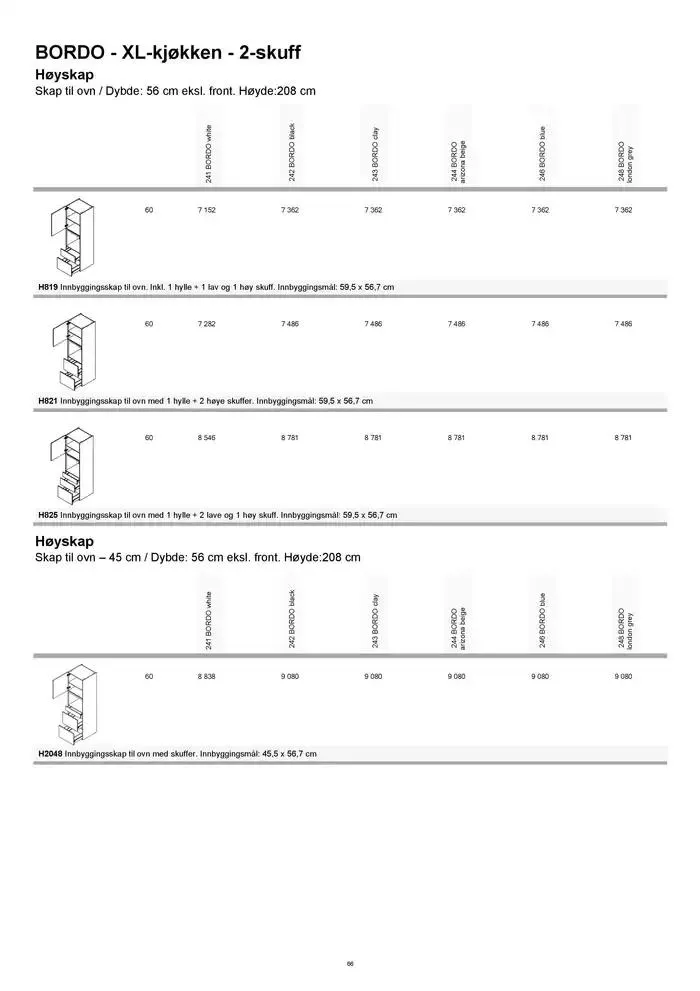 kvik kjøkken Prisliste. fra 1. januar til 31. desember 2025 - kundeavisside 66