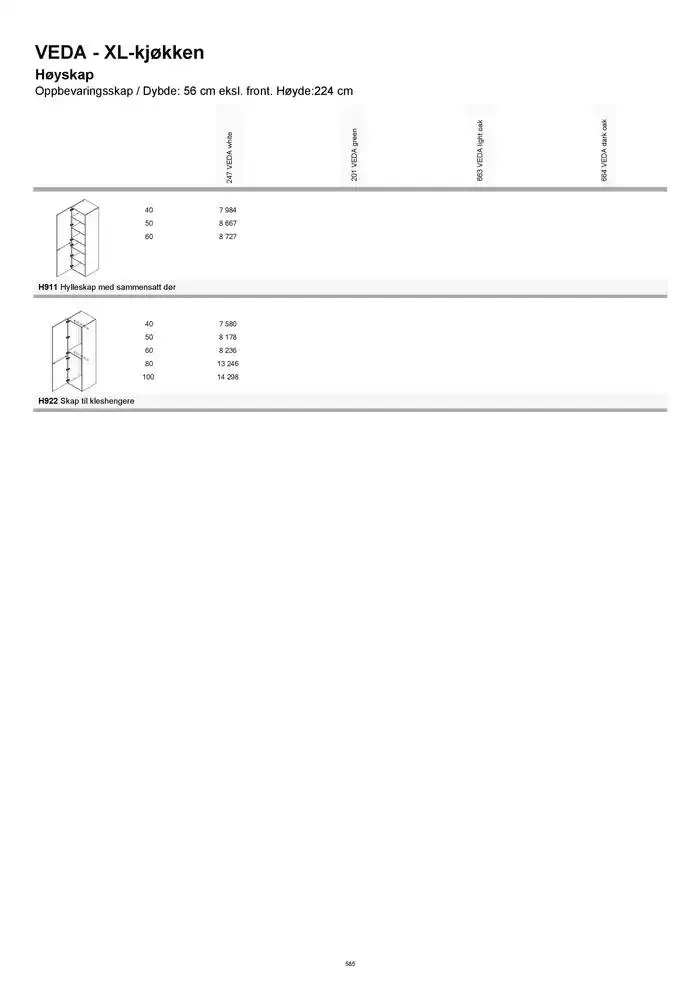 kvik kjøkken Prisliste. fra 1. januar til 31. desember 2025 - kundeavisside 585