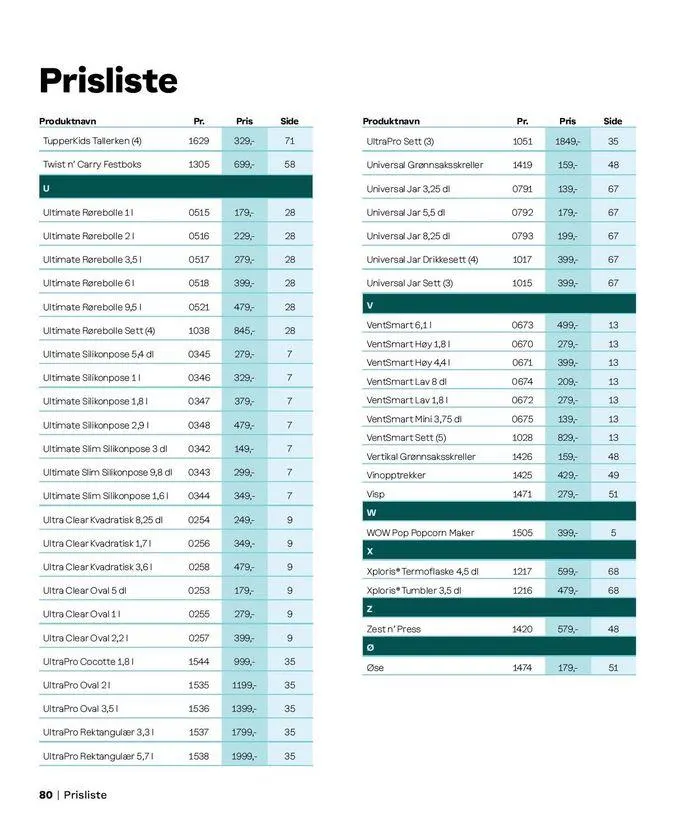 Oppdag attraktive tilbud fra 2. september til 16. september 2024 - kundeavisside 77
