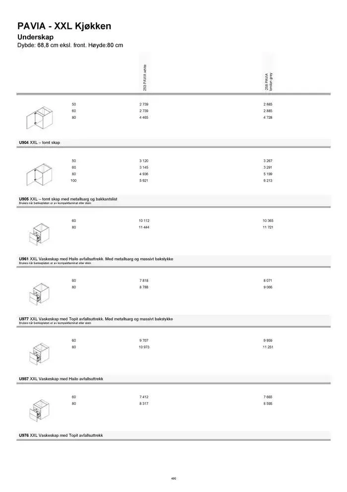 kvik kjøkken Prisliste. fra 1. januar til 31. desember 2025 - kundeavisside 490