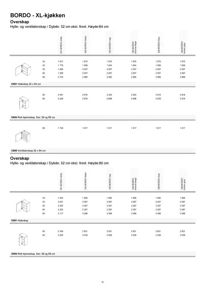 kvik kjøkken Prisliste. fra 1. januar til 31. desember 2025 - kundeavisside 30