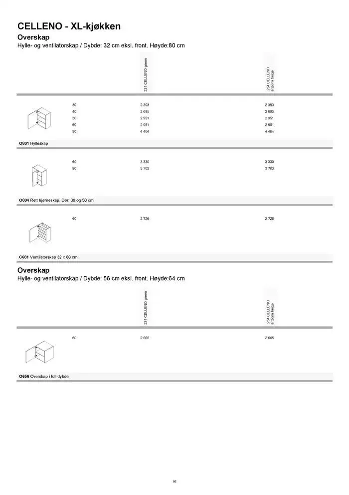 kvik kjøkken Prisliste. fra 1. januar til 31. desember 2025 - kundeavisside 86