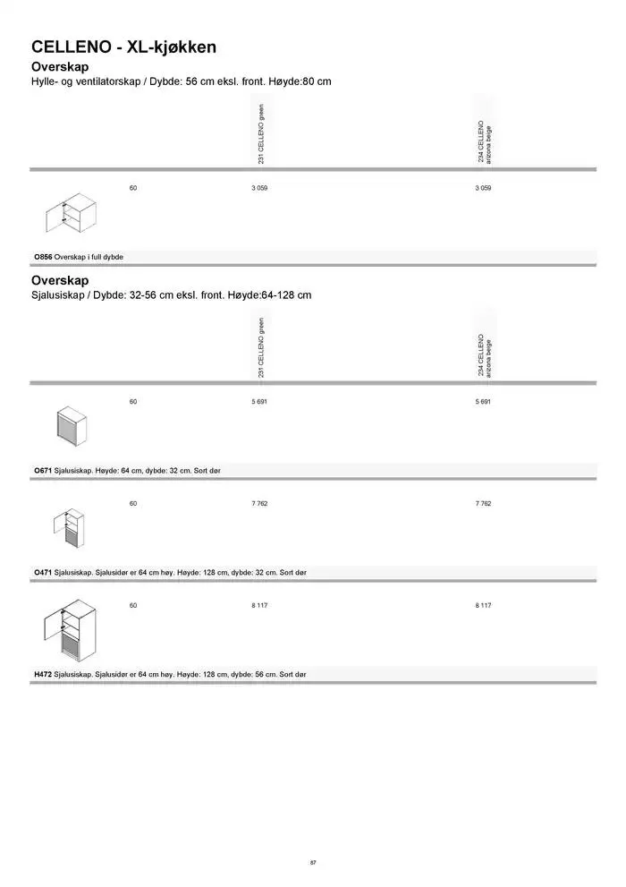 kvik kjøkken Prisliste. fra 1. januar til 31. desember 2025 - kundeavisside 87