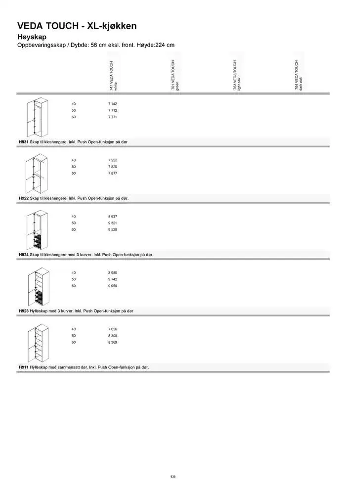 kvik kjøkken Prisliste. fra 1. januar til 31. desember 2025 - kundeavisside 638