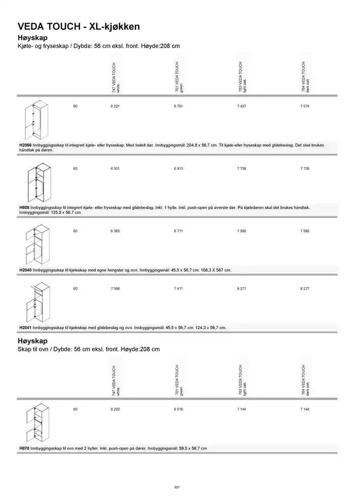 kvik kjøkken Prisliste. fra 1. januar til 31. desember 2025 - kundeavisside 627