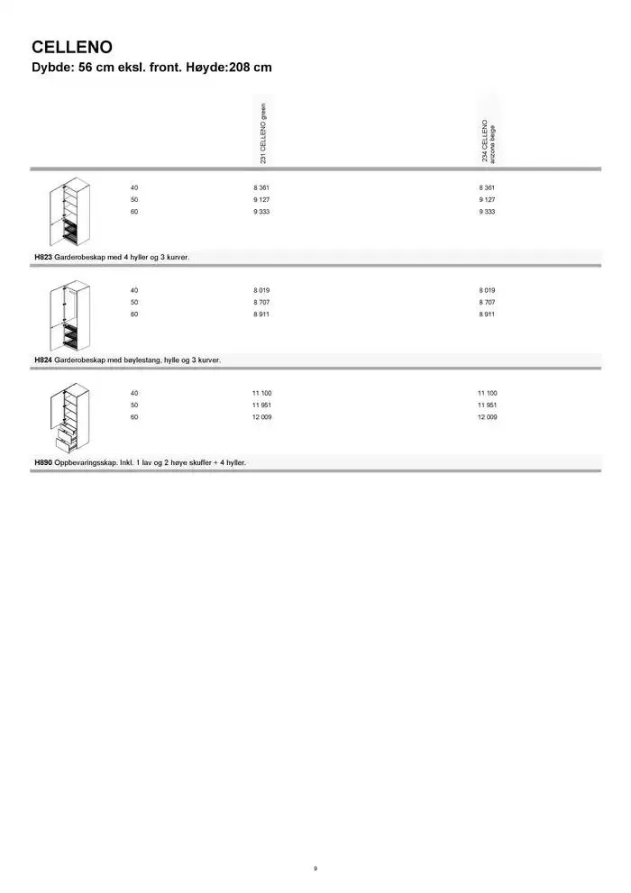 kvik kjøkken Garderobe prisliste. fra 1. januar til 31. desember 2025 - kundeavisside 9