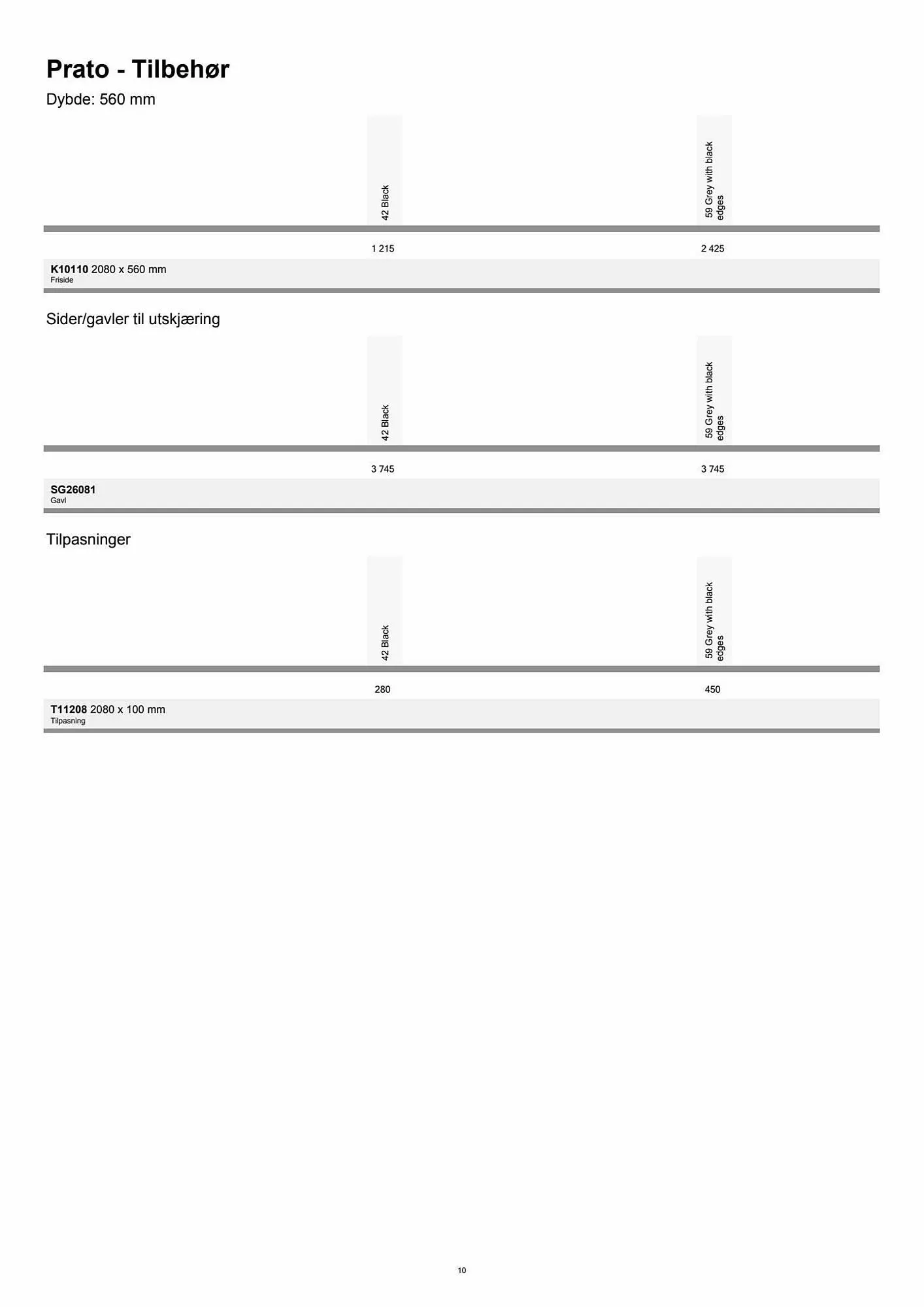 Kvik Kjøkken Kundeavis fra 11. september til 24. september 2023 - kundeavisside 10