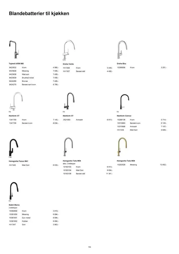 kvik kjøkken Prisliste. fra 1. januar til 31. desember 2025 - kundeavisside 708