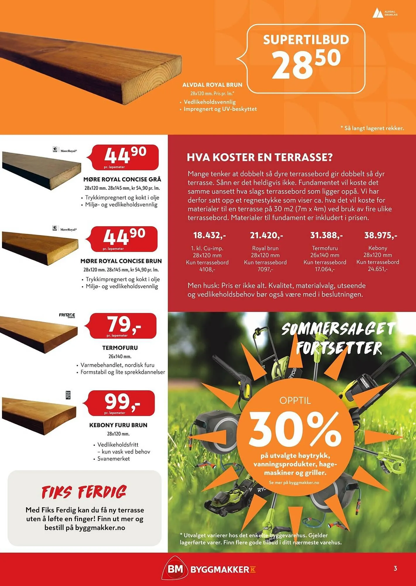 Byggmakker Kundeavis fra 6. august til 2. september 2023 - kundeavisside 3