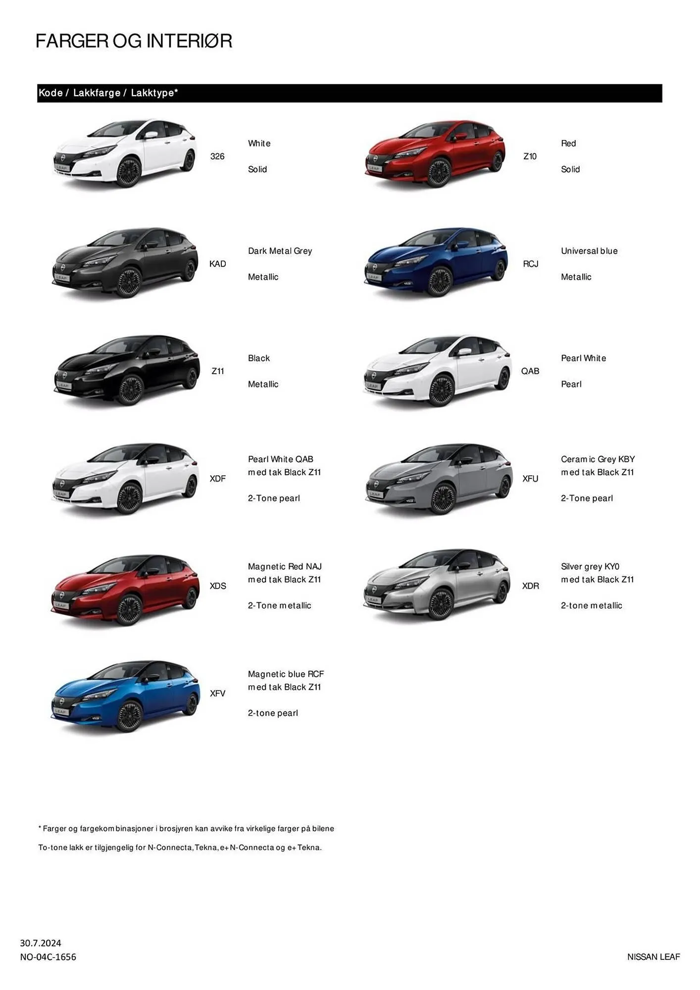 Nissan Kundeavis fra 31. juli til 31. juli 2025 - kundeavisside 8