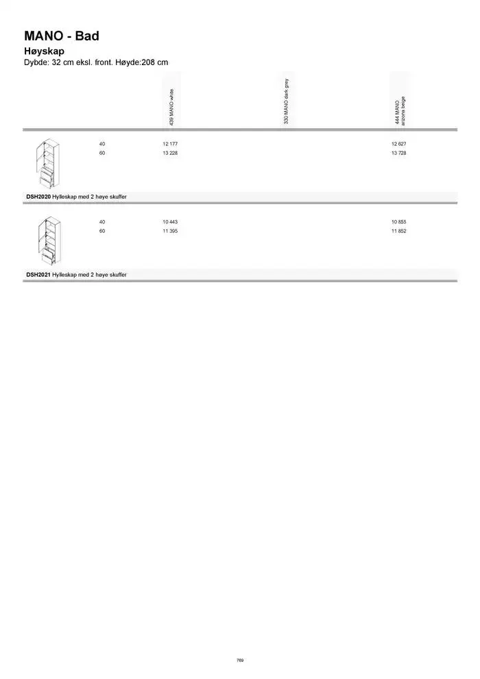 kvik kjøkken Prisliste. fra 1. januar til 31. desember 2025 - kundeavisside 769