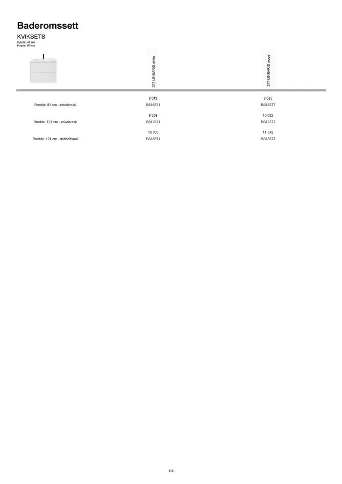 kvik kjøkken Prisliste. fra 1. januar til 31. desember 2025 - kundeavisside 818