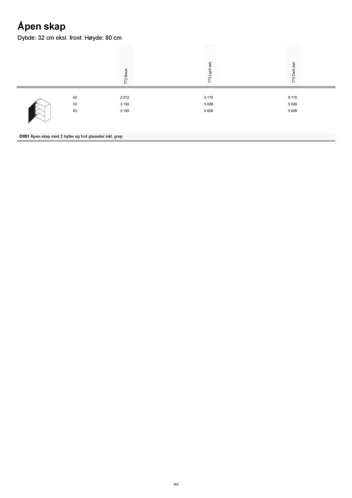 kvik kjøkken Prisliste. fra 1. januar til 31. desember 2025 - kundeavisside 653