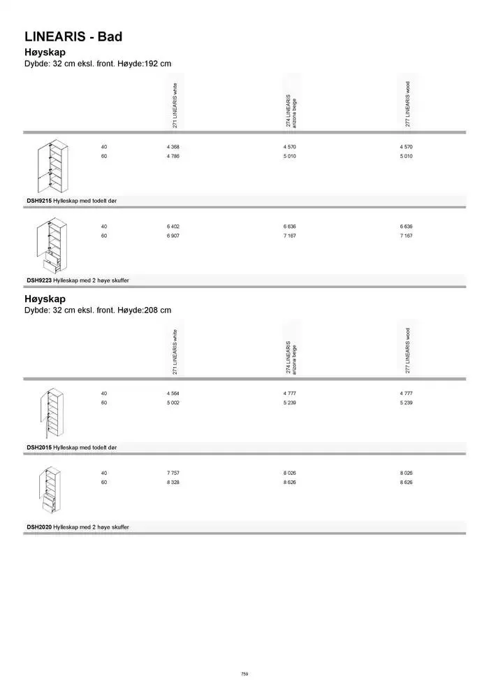 kvik kjøkken Prisliste. fra 1. januar til 31. desember 2025 - kundeavisside 759
