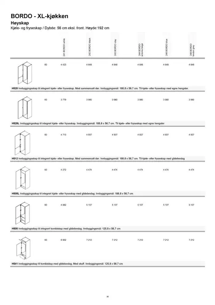 kvik kjøkken Prisliste. fra 1. januar til 31. desember 2025 - kundeavisside 36