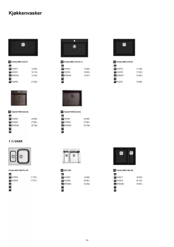 kvik kjøkken Prisliste. fra 1. januar til 31. desember 2025 - kundeavisside 704
