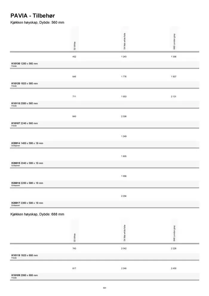 kvik kjøkken Prisliste. fra 1. januar til 31. desember 2025 - kundeavisside 503