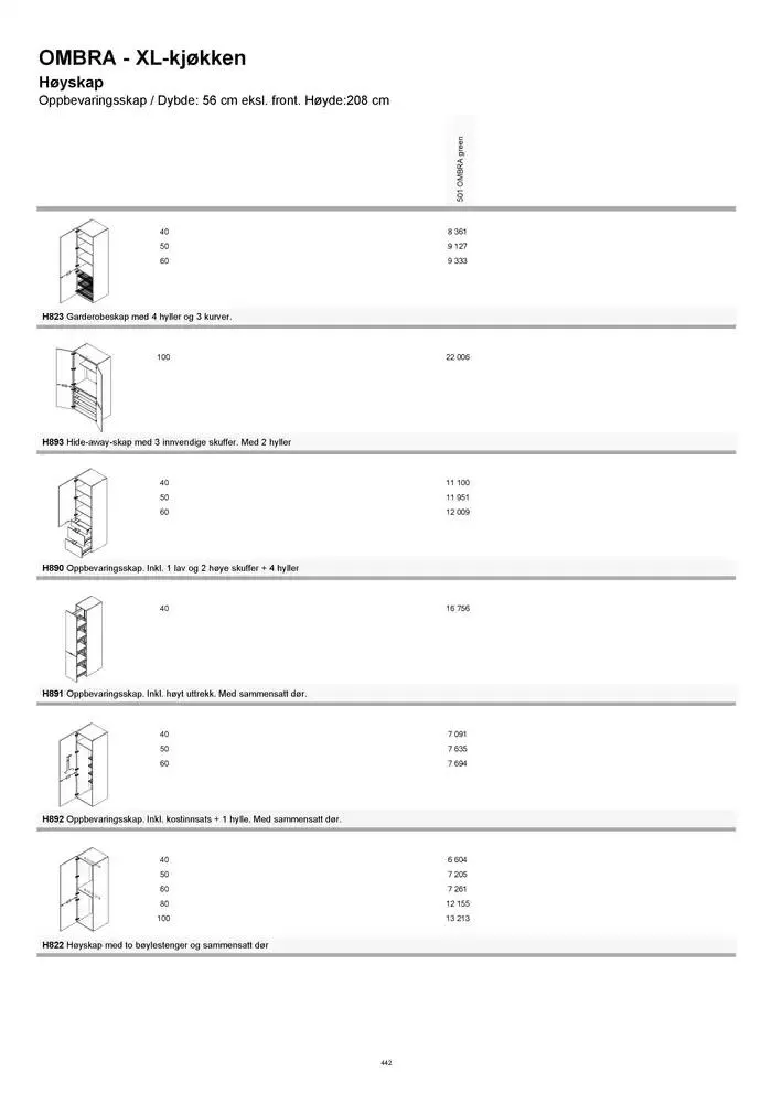 kvik kjøkken Prisliste. fra 1. januar til 31. desember 2025 - kundeavisside 442