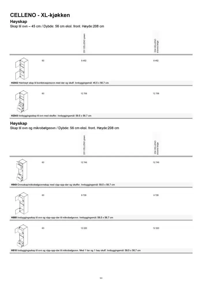 kvik kjøkken Prisliste. fra 1. januar til 31. desember 2025 - kundeavisside 101
