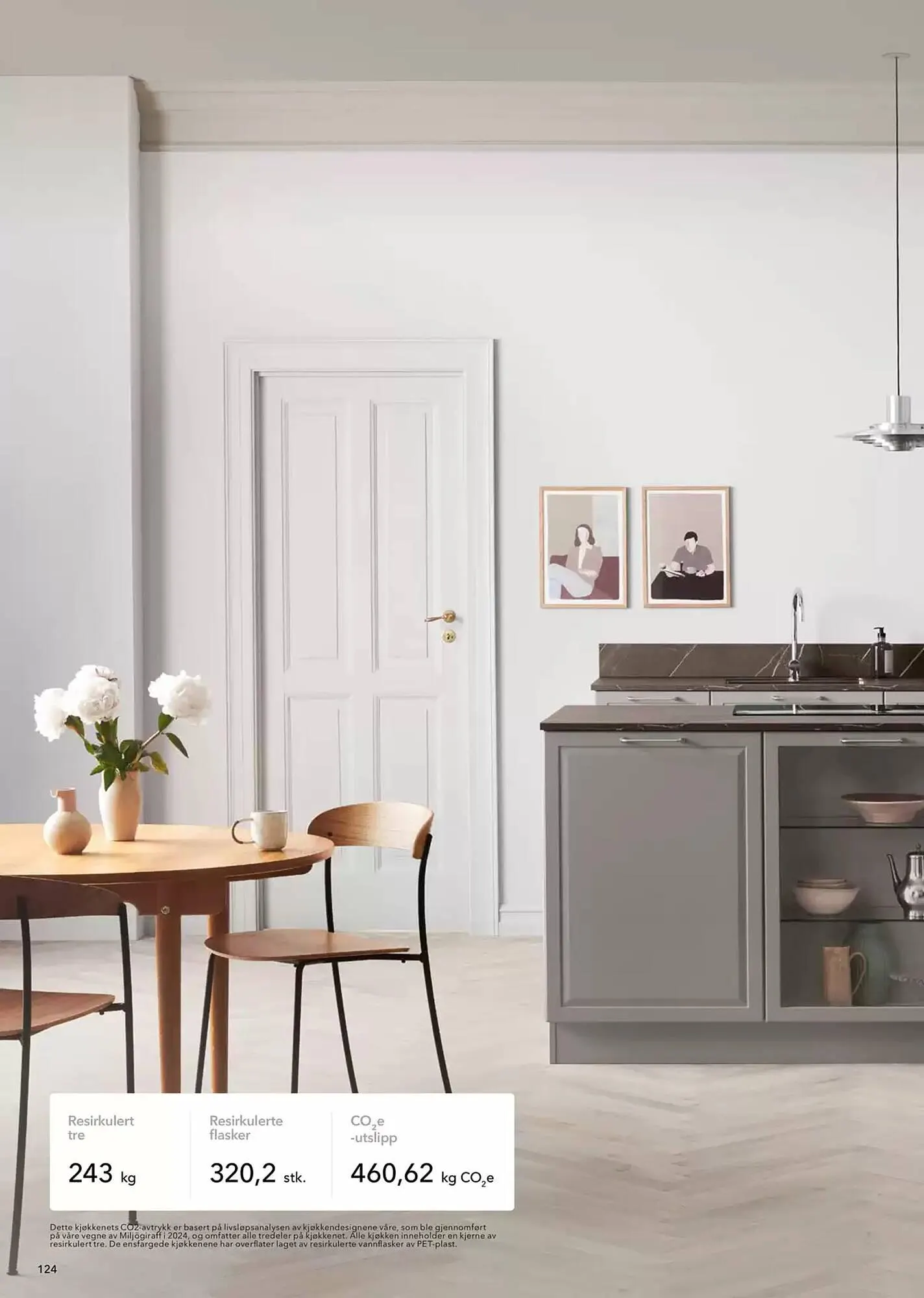 Kvik Kjøkken Kundeavis fra 5. mars til 19. mars 2025 - kundeavisside 124