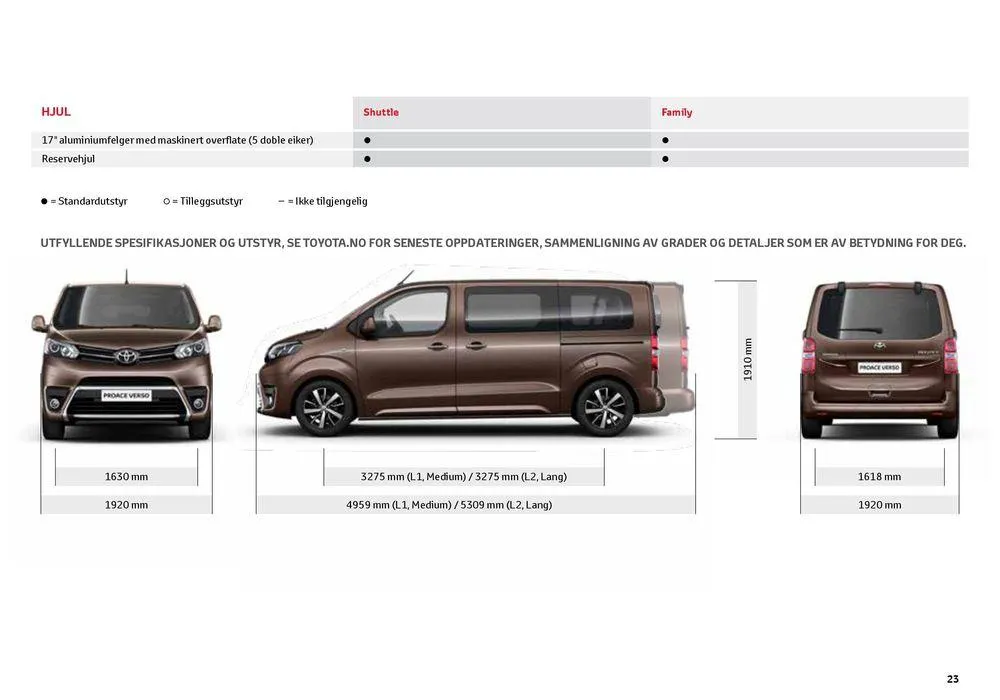 Proace Verso Kundeavis fra 17. april til 17. april 2025 - kundeavisside 23