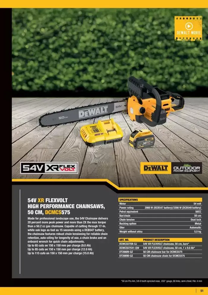 Outdoor fra 14. februar til 31. desember 2025 - kundeavisside 51