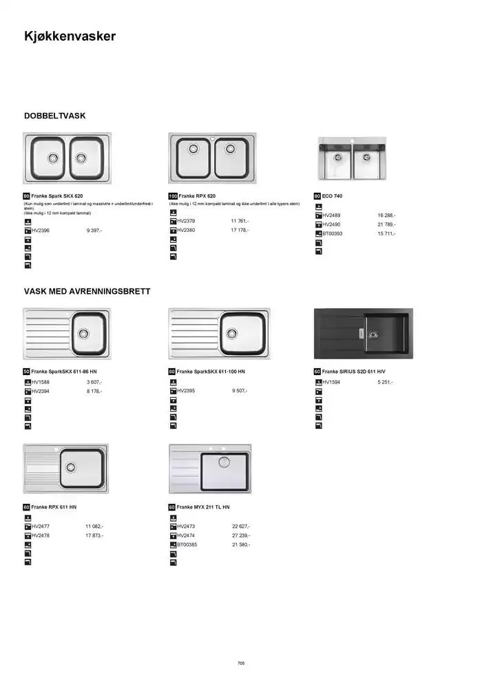 kvik kjøkken Prisliste. fra 1. januar til 31. desember 2025 - kundeavisside 705