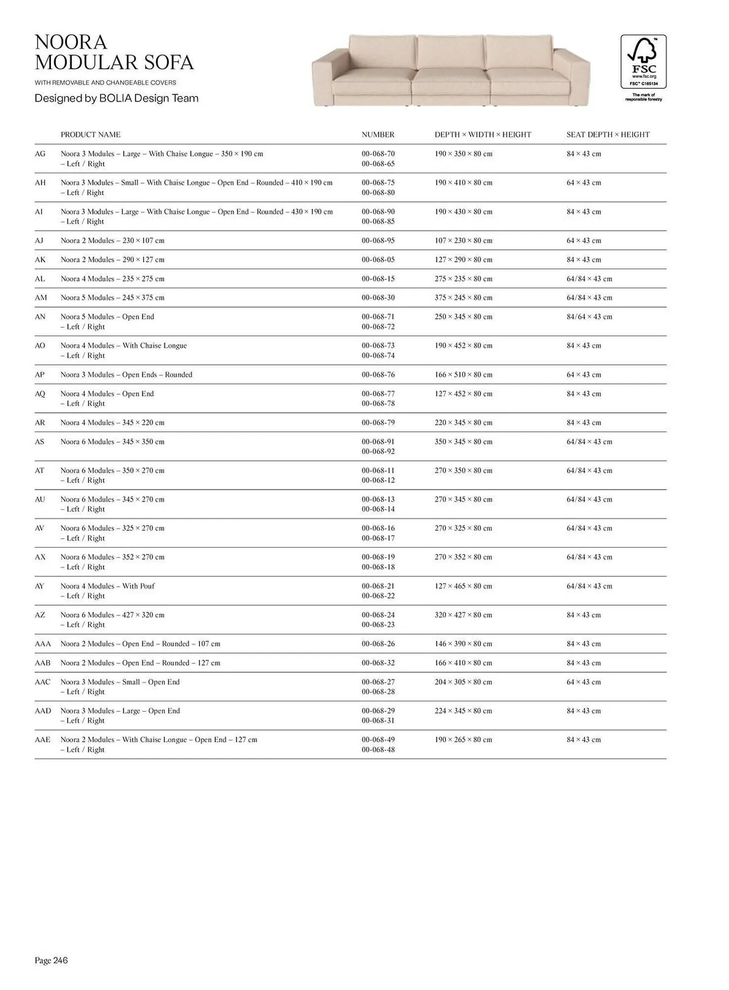 Bolia kundeavis fra 15. september til 31. desember 2025 - kundeavisside 248