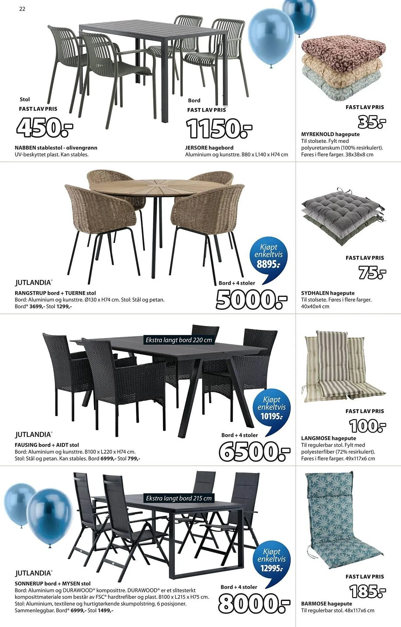 JYSK kundeavis fra 13. april til 19. april 2026 - kundeavisside 22