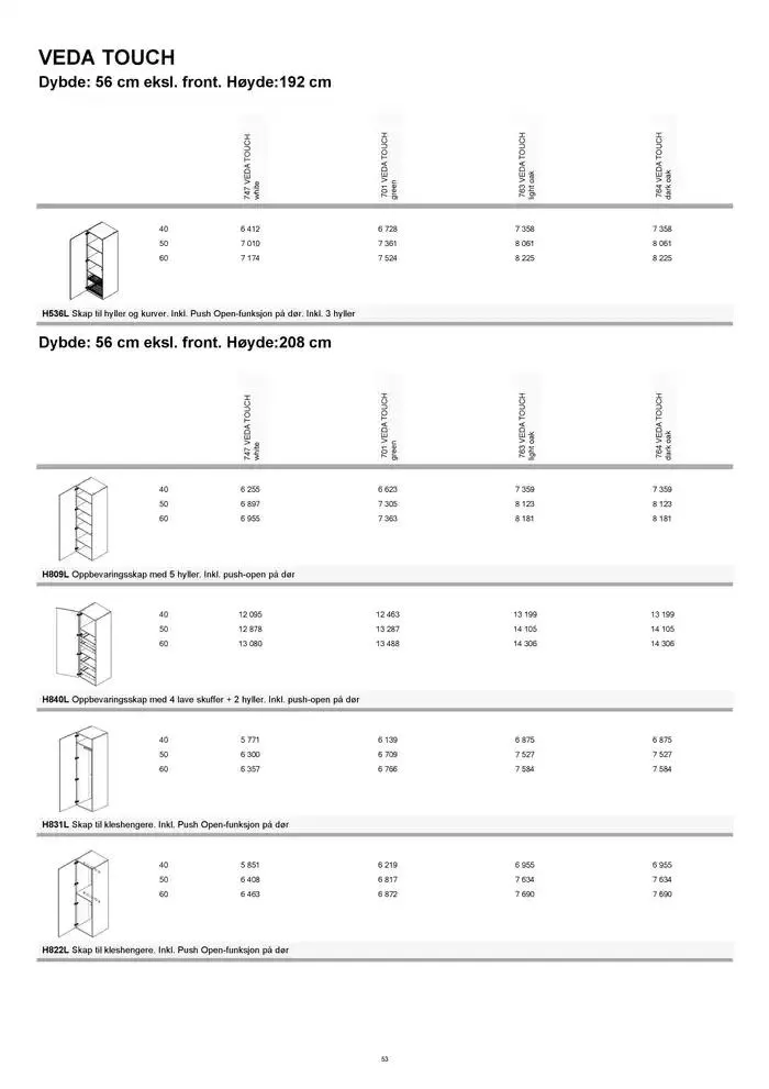 kvik kjøkken Garderobe prisliste. fra 1. januar til 31. desember 2025 - kundeavisside 53