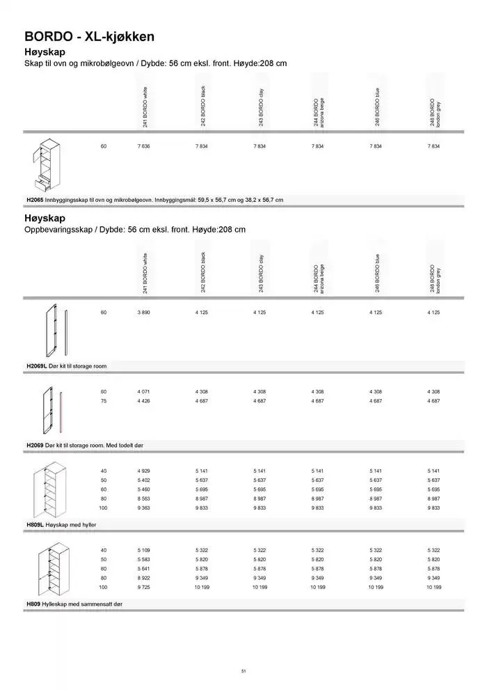 kvik kjøkken Prisliste. fra 1. januar til 31. desember 2025 - kundeavisside 51