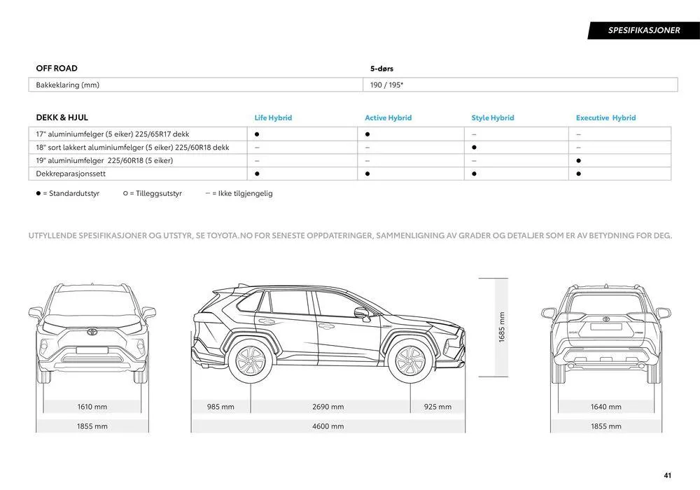 RAV4 Hybrid Kundeavis fra 14. august til 14. august 2025 - kundeavisside 41