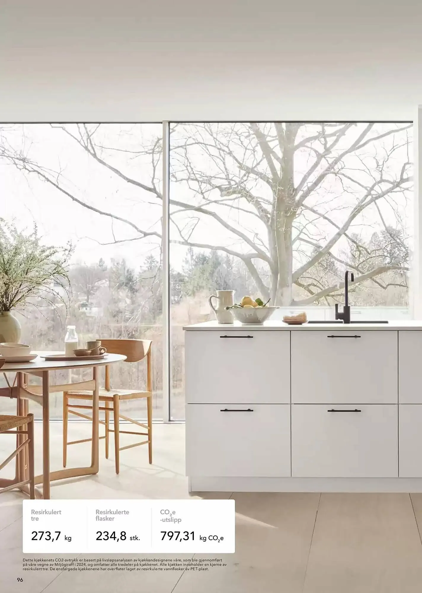 Kvik Kjøkken Kundeavis fra 5. mars til 19. mars 2025 - kundeavisside 96