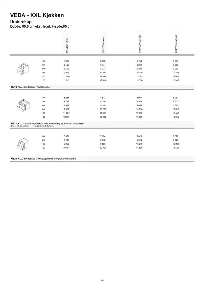 kvik kjøkken Prisliste. fra 1. januar til 31. desember 2025 - kundeavisside 588
