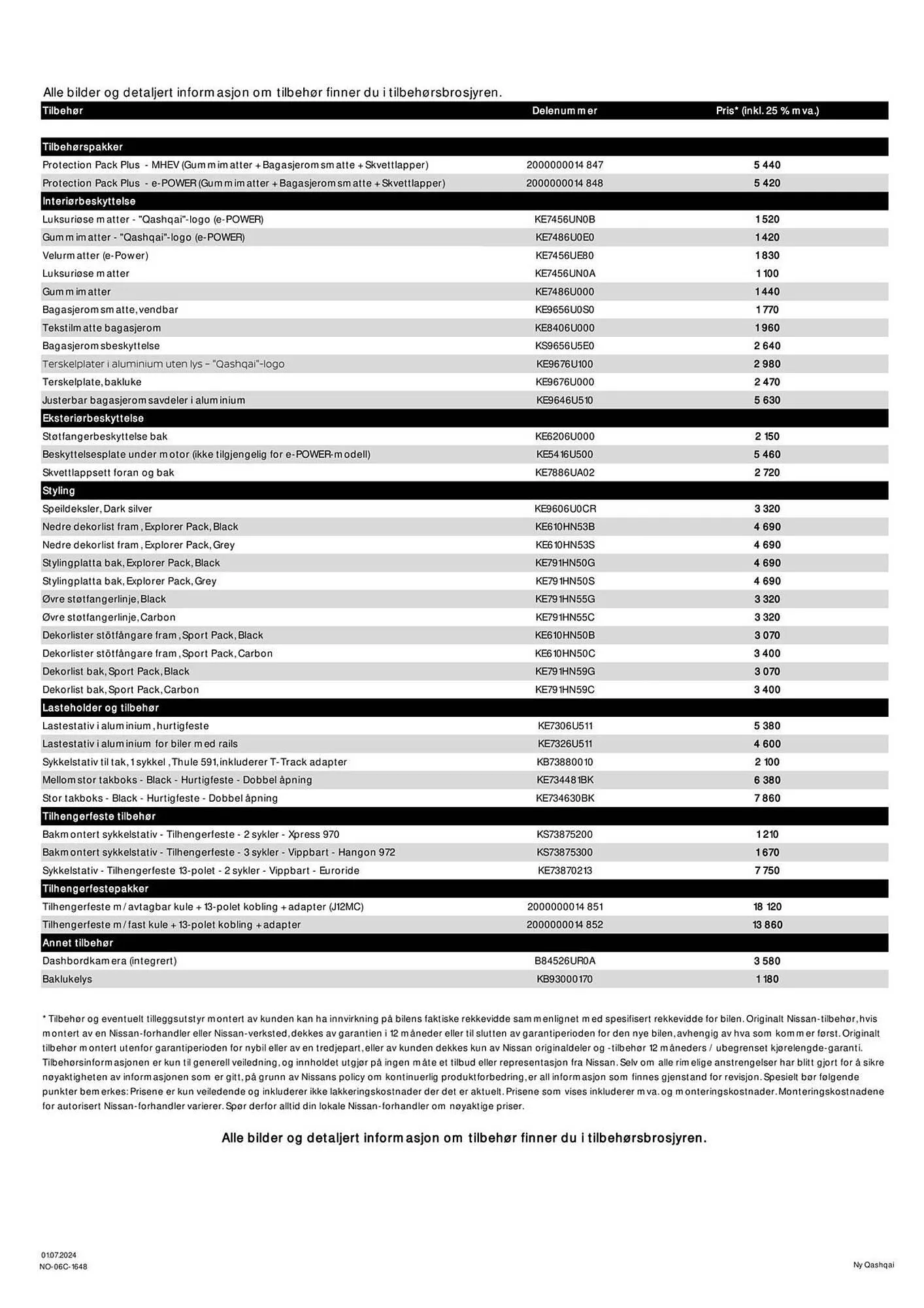 Nissan Kundeavis fra 27. juli til 27. juli 2025 - kundeavisside 12